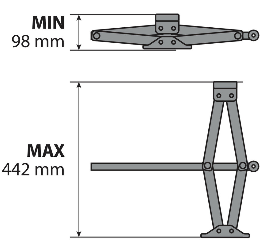 Εύρος ανύψωσης