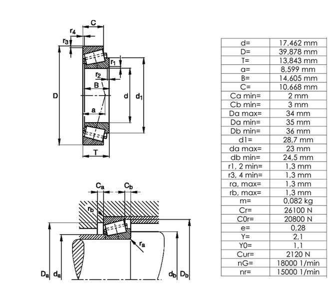AL-KO κωνικό ρουλεμάν κυλίνδρου LM 11749/710 μικρό 750kg