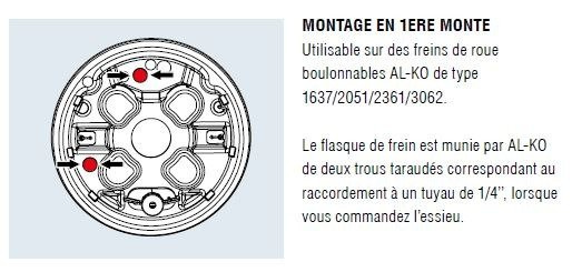 Σύστημα έκπλυσης φρένων AL-KO για διπλούς άξονες