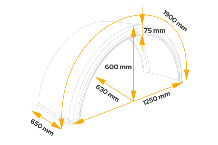 Διπλό φτερό για τρέιλερ 19,5-22,5" DOMAR DK1670, θόλος τροχού 1280/650mm