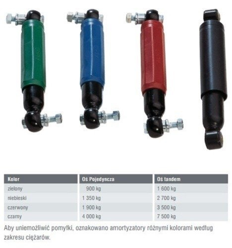 Σετ: Δύο αμορτισέρ για τον άξονα του τρέιλερ AL-KO Octagon 900 -1600 kg πράσινο