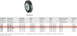 Jockey Wheel Winterhoff ST 48-200 VB