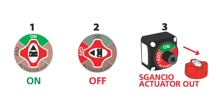 Διακόπτης αποσύνδεσης μπαταρίας 12v-50v 300A MAX