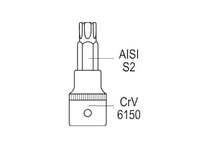 Σετ δώδεκα κλειδιών TORX σε ράγα YATO YT-04331