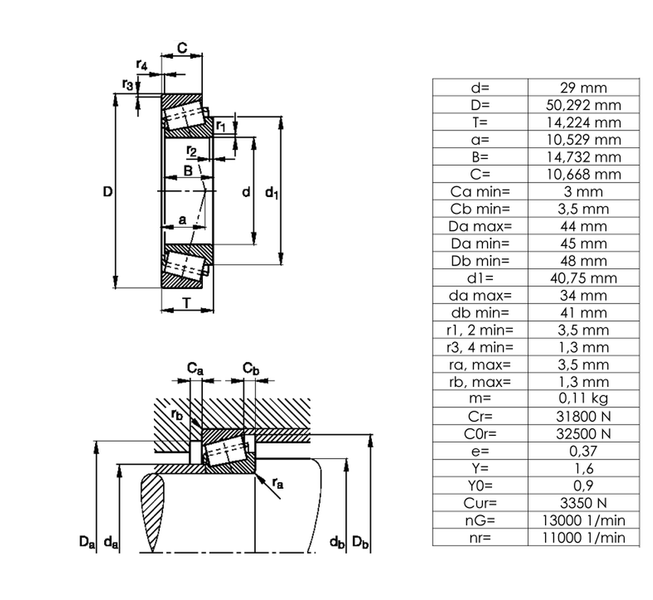 AL-KO κωνικό ρουλεμάν κυλίνδρων LM 45449/410 LARGE 750KG
