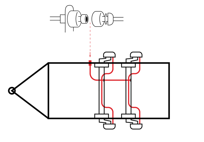 Σύστημα έκπλυσης φρένων AL-KO για διπλούς άξονες