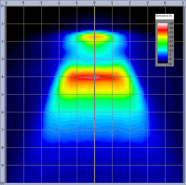 Λάμπα εργασίας LED με ανακλαστήρα HORPOL LRD 3070 6xLED 1200lm με μαγνήτη