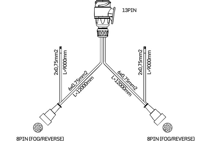 Ηλεκτρική εγκατάσταση MANTES, ζώνη ρυμουλκούμενου ρυμουλκούμενου, 12 m, βύσμα 13 PIN, ξιφολόγχες 2x 8 PIN