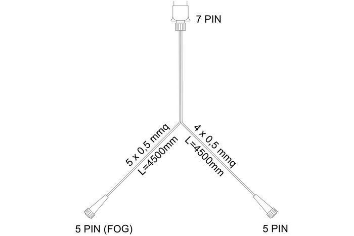Πίσω φώτα LED ASPÖCK MULTILED IV + καλωδίωση ASPÖCK 4,5m 7-PIN