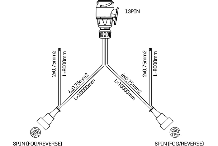 Ηλεκτρολογική εγκατάσταση MANTES, ζώνη ρυμουλκούμενου ρυμουλκούμενου, 10 m, βύσμα 13 PIN, ξιφολόγχες 2x 8 PIN