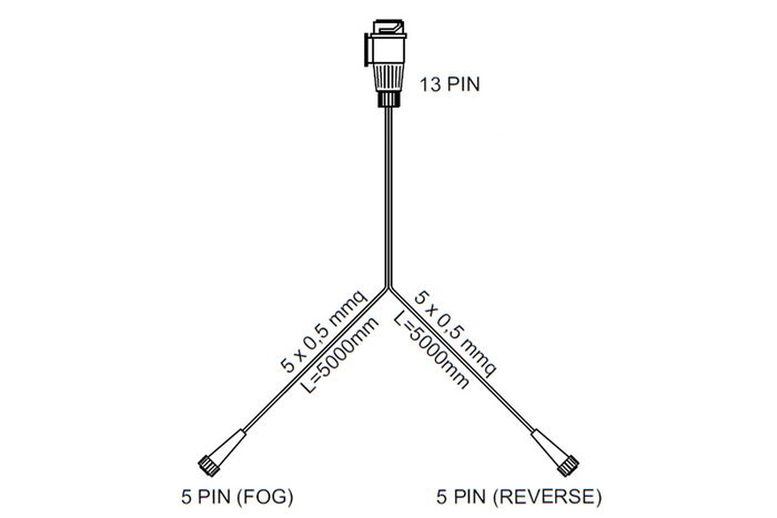Πίσω φώτα ASPÖCK MULTIPOINT II + ΜΑΝΤΕΣ 5m πλεξούδα 13 PIN